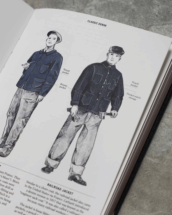 FASHIONARY - The Mills Fabrica